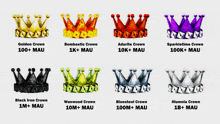 a row of crowns with different colors and their numbers