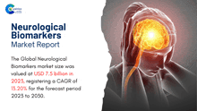 an advertisement for neurological biomarkers shows a woman with a headache