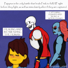 papyrus is the only battle that heals frisk to full hp right before they fight and as well as immediately after if they are captured