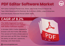 an advertisement for the pdf editor software market with a stack of pdf files