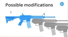 a drawing of a rifle with the words possible modifications underneath it