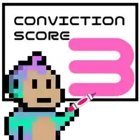 a pixel art of a monkey pointing at a sign that says " conviction score 3 "