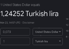 a screen shows the united states dollar and turkish lira