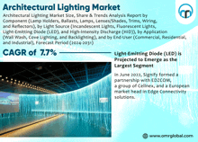 an advertisement for the architectural lighting market shows a picture of a building