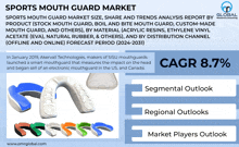 sports mouth guard market size share and trends analysis report by product ( stock mouth guard boil and bite mouth guard custom-made mouth guard and others )