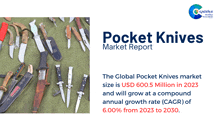 a poster for pocket knives market report with a bunch of knives