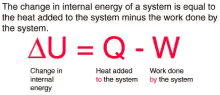 the change in external energy of a system is equal to the heat added to the system minus the work done by the system .