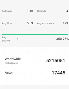 a screenshot of a social media app showing followers uploads and comments