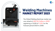 a welding machine with the words welding machines market report 2023 on the bottom