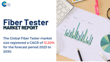 a fiber tester market report with a graph on a desk