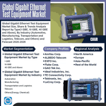 an advertisement for global gigabit ethernet test equipment