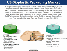 us bioplastic packaging market size share & trends analysis report