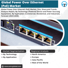 a global power over ethernet ( poe ) market analysis report