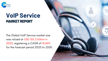 a phone with a headset on it and the words volp service market report