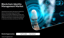 a poster for a blockchain identity management market with a fingerprint on it