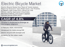 an advertisement for an electric bicycle market with a man riding a bike