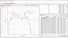 a screenshot of an acoustic prediction tool with a graph