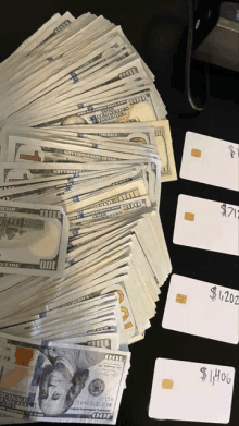 a stack of 100 dollar bills sits on a table next to some credit cards