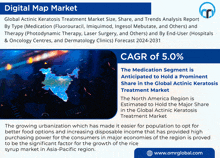 a digital map of the global actinic keratosis treatment market size share and trends analysis report