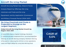 an advertisement for an aircraft de-icing market with a picture of an airplane