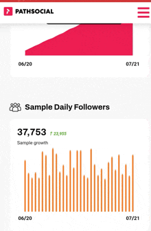 a screenshot of a pathsocial app showing the number of followers