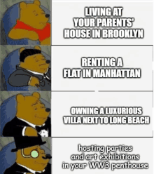 a cartoon of winnie the pooh in a tuxedo says living at your parents house in brooklyn