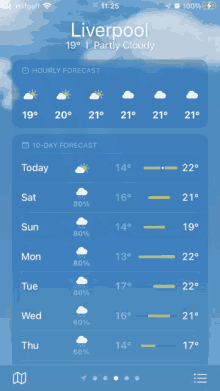 a phone screen shows the weather in liverpool with a partly cloudy sky