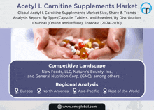 acetyl l carnitine supplements market competitive landscape now foods llc nature 's bounty inc. and general nutrition corp.