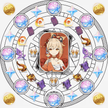 a circle with a picture of a girl in the center and various items around it