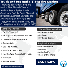 a truck and bus radial ( tbr ) tire market poster