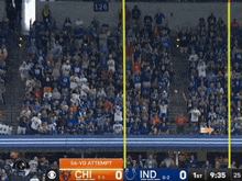 a scoreboard at a football game shows that the indianapolis colts are leading the indianapolis colts