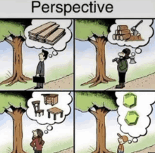 Perspectiv Perspective Meme