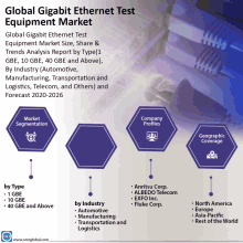 global gigabit ethernet test equipment market forecast