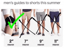 men 's guides to shorts this summer are displayed on a white background