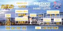 a poster for prediksi sidney lotto with a picture of the opera house