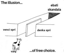 a black and white drawing of a cow standing in front of a box with the words `` the illusion ... of free choice '' .