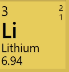 the periodic table of the elements shows that lithium has a mass of 6.94