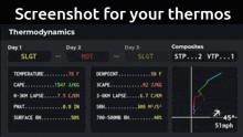 a screenshot for your thermos showing the temperature and humidity