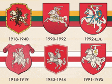 a series of coats of arms from 1918-1940 1990-1992 1943-1944 and 1991-1995