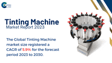 the global tinting machine market size registered a cagr of 5.9% for the forecast period 2022 to 2030