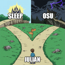 a cartoon of a man standing at a crossroads with the words sleep osu and julian