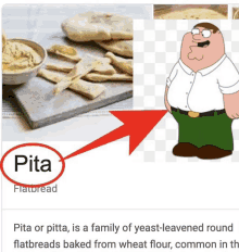 a picture of peter griffin and pita flatbread