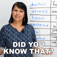 a woman stands in front of a white board with the words " did you know that "