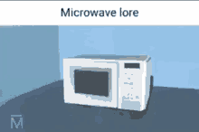 Microwave Lore Meme