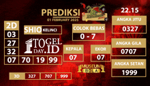 a poster for prediksi on february 1st