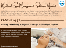 an advertisement for medical spa management software shows a woman getting a treatment