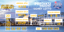 a poster for prediksi sidney lotto shows a picture of the opera house