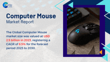 a computer mouse is displayed on a cognitive market report