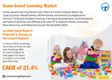 an advertisement for a game-based learning market shows children playing with toys