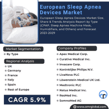 european sleep apnea devices market size share & trends analysis report by type ( cpap sleep apnea machine mask